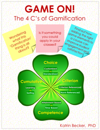 Game On! The 4 C’s of Gamification